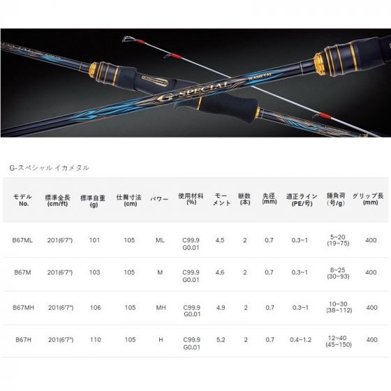 がまかつ Gスペシャル イカメタル B67ML-