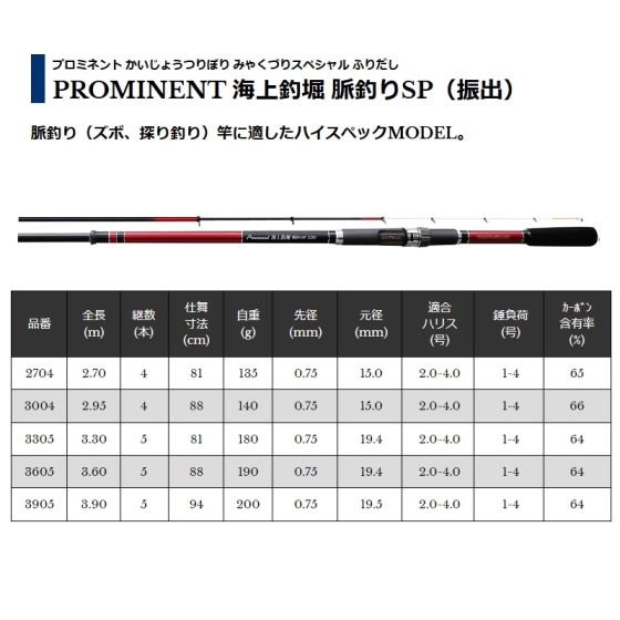 宇崎日新 PROMINENT 海上釣堀 脈釣りSP 3004の釣具販売、通販ならFTO フィッシングタックルオンライン