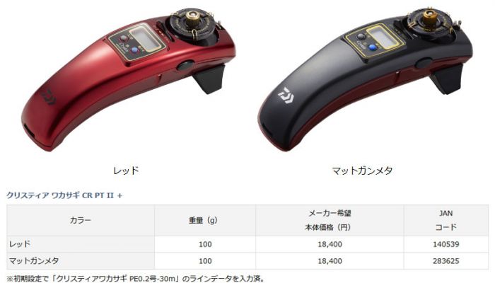 ダイワ (Daiwa) クリスティア ワカサギ CR PT II ＋ レッド の釣具通販