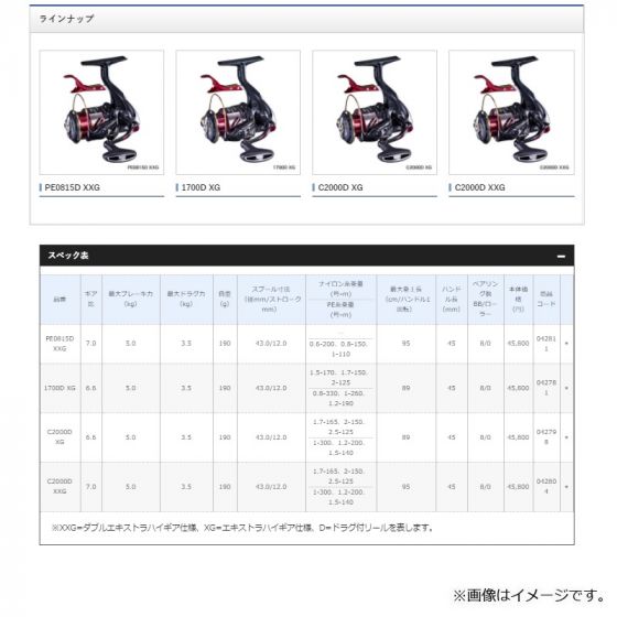 シマノ 20 BB-X ハイパーフォース コンパクトモデル 1700DXGの釣具販売