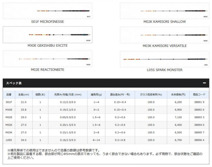 シマノ (Shimano) レイクマスター エクスペック MX0E GEKISHIBU EXCITE の釣具通販ならFTO