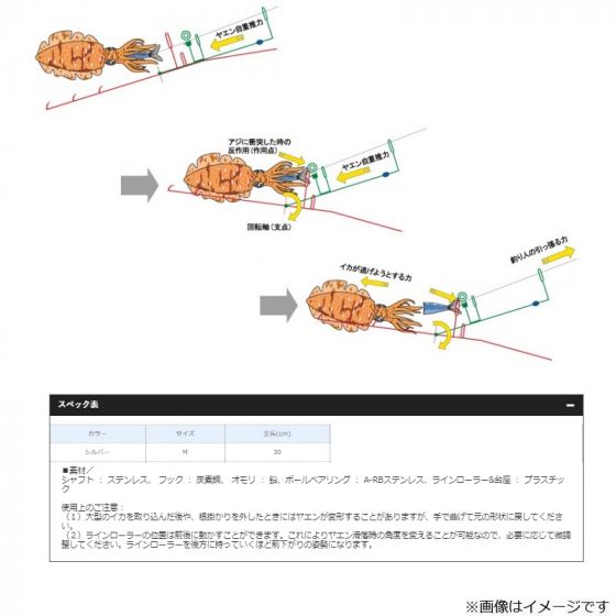 シマノ YA-111G A-RB ラインローラーヤエン 跳ね上げ式 M全長(３０cm