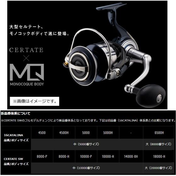 ダイワ 21セルテート SW 18000-H 2021年3月発売予定の釣具販売、通販ならFTO フィッシングタックルオンライン