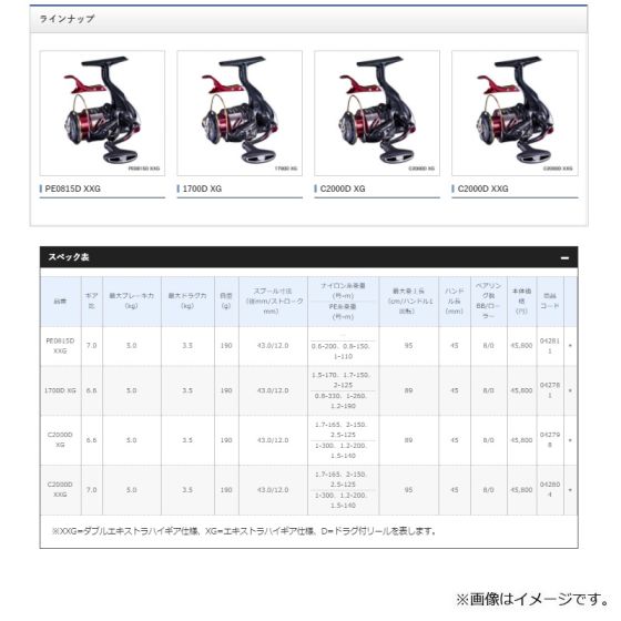 シマノ 20 BB-X ハイパーフォース コンパクトモデル PE0815DXXGの釣具販売、通販ならFTO フィッシングタックルオンライン